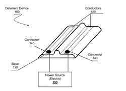 Electric Deterrent Device