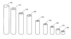 Wear Indicators for Drilling Equipment