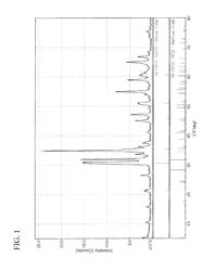 IN2O3-ZNO SPUTTERING TARGET