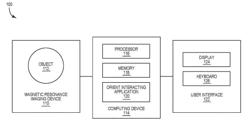 SYSTEMS AND METHODS FOR SUSCEPTIBILITY TENSOR IMAGING IN THE P-SPACE