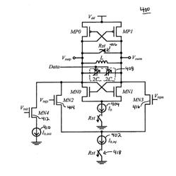 Method and Apparatus for a Duty-Cycled Harmonic Injection Locked Oscillator