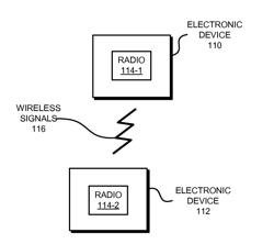 APPLICATION-AWARE RADIO POWER SAVING