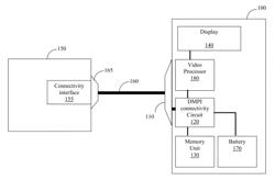 CONNECTOR AND INTERFACE CIRCUIT FOR SIMULTANEOUS CONTENT STREAMING AND USER DATA FROM HANDHELD DEVICES