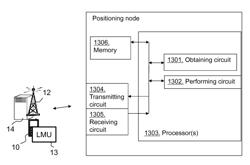 SECOND NODE, POSITIONING NODE AND METHODS THEREIN