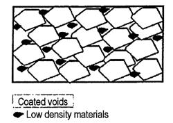 Bituminous coating with great acoustic performance