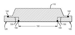 Target designs and related methods for coupled target assemblies, methods of production and uses thereof