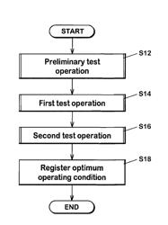 Method of determining operating condition for rotary surface treating apparatus