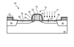 Method to alter silicide properties using GCIB treatment