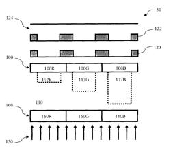 Spectrally efficient photodiode for backside illuminated sensor