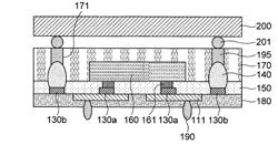 Stacked wafer level package and method of manufacturing the same