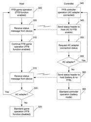 Automatic power switching in game peripheral