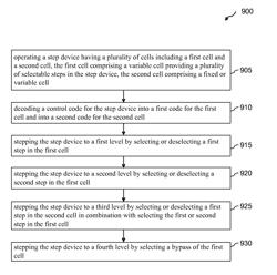 Hybrid-coding for improving transient switch response in a multi-cell programmable apparatus