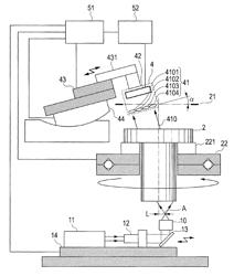 Wavefront aberration measuring method and device therefor