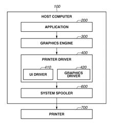 Information processing apparatus, control method, and storage medium