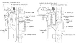 Image forming apparatus including an image calibration system