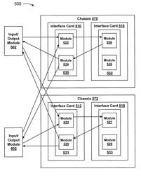 Methods and apparatus for upgrading a switch fabric