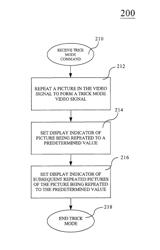 Trick mode on bidirectional predictive frames