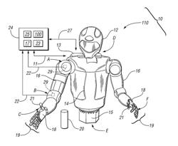 Method and system for controlling a dexterous robot execution sequence using state classification