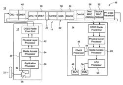 Method and system for providing redundancy in railroad communication equipment