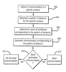 Customized speech generation