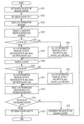 Arithmetic processing unit and control method for cache hit check instruction execution