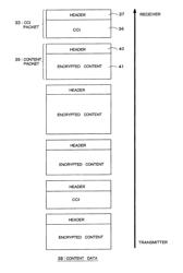 Information processing apparatus and information processing method