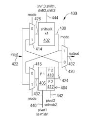 Variable barrel shifter