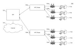 System and method for detecting hacked modems