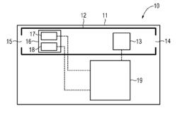 Operating Method for a Gas Sensor and Gas Sensor