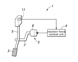 ACCELERATOR PEDAL REACTION FORCE CONTROL DEVICE