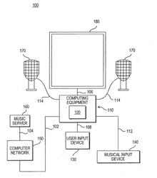 SYSTEMS AND METHODS FOR THE CREATION AND PLAYBACK OF ANIMATED, INTERPRETIVE, MUSICAL NOTATION AND AUDIO SYNCHRONIZED WITH THE RECORDED PERFORMANCE OF AN ORIGINAL ARTIST