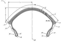 MOTORCYCLE TIRE HAVING A HYBRID CONSTRUCTION