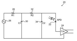 OVERLOAD PROTECTION FOR AMPLIFIER OF PHOTODIODE SIGNAL