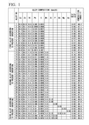 SILVER-WHITE COPPER ALLOY AND METHOD OF PRODUCING SILVER-WHITE COPPER ALLOY