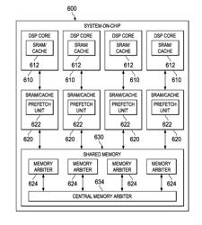 Deadlock-Avoiding Coherent System On Chip Interconnect