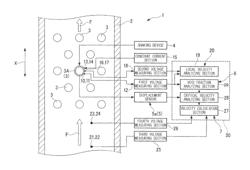 Two-phase flow exciting force evaluation method and device acting on a plurality of tube bodies arranged to intersect with the flow