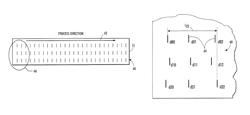 Indirect media flatness measurement