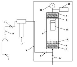 Methods and compositions for dislodging debris particles from a substrate