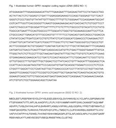 Method for identifying modulators of GPCR GPR1 function