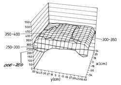 Intrinsic absorber layer for photovoltaic cells