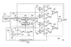 Apparatus and method for multiplying frequency of a clock signal