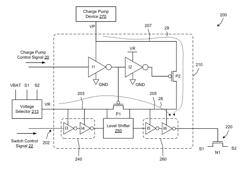 Methods and apparatus for voltage selection for a MOSFET switch device