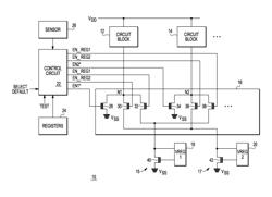 Electronic circuit having shared leakage current reduction circuits