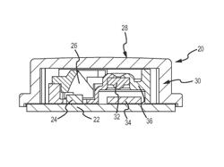 Optical navigation device with image sensor and inner housing