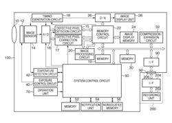 Image processing apparatus and method having defective pixel detection and correction ability