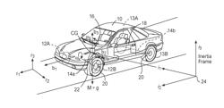 Integrated control system for stability control of yaw, roll and lateral motion of a driving vehicle using an integrated sensing system to determine longitudinal velocity