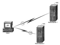 Method and system for distributing load by redirecting traffic