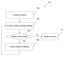 Identification of protected content in e-mail messages