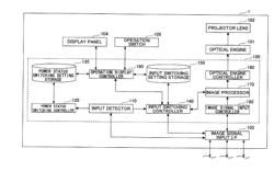 IMAGE OUTPUT APPARATUS AND COMPUTER-READABLE RECORDING MEDIUM