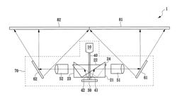 Projection Apparatus